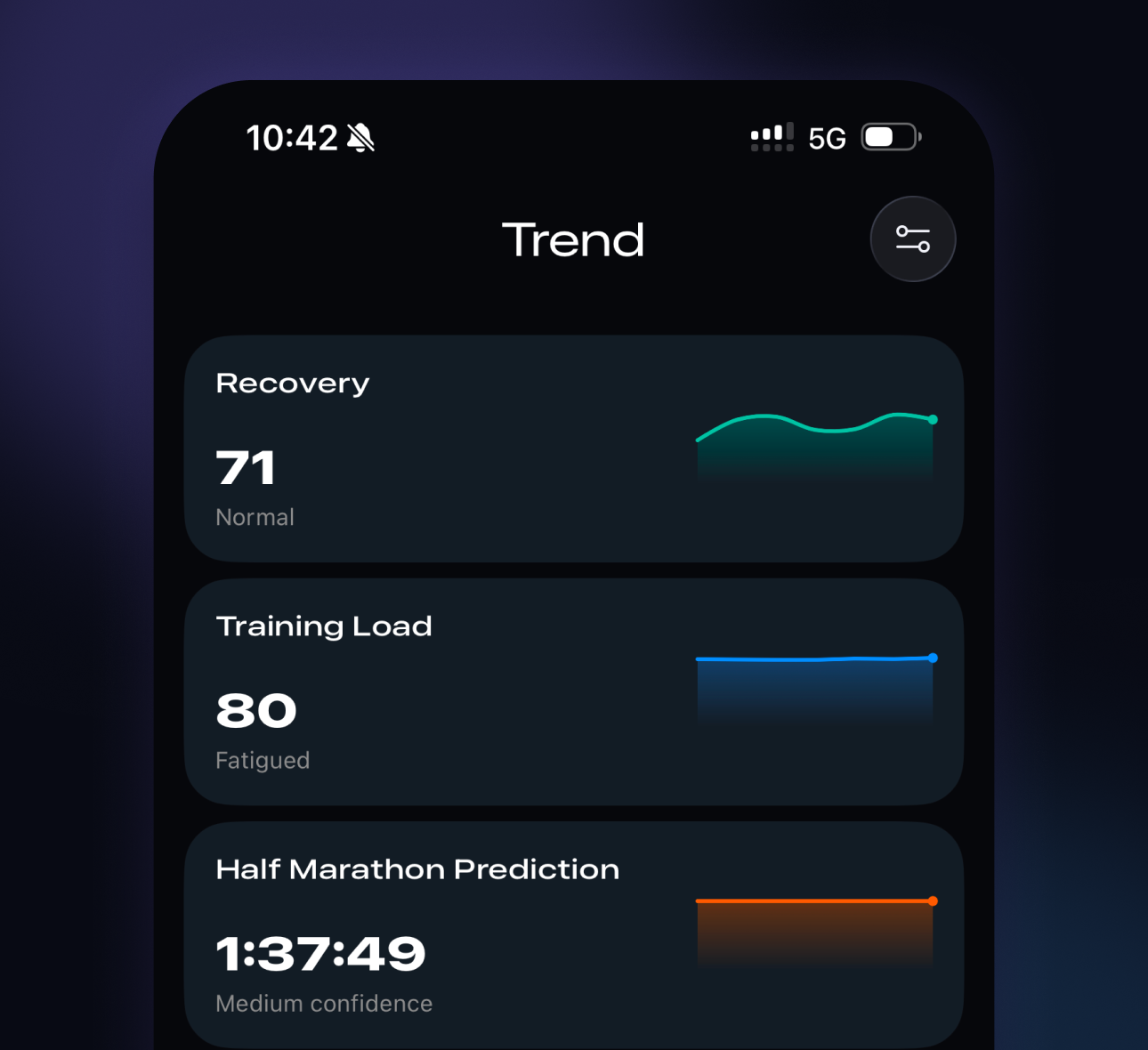Aris trend metrics screenshot
